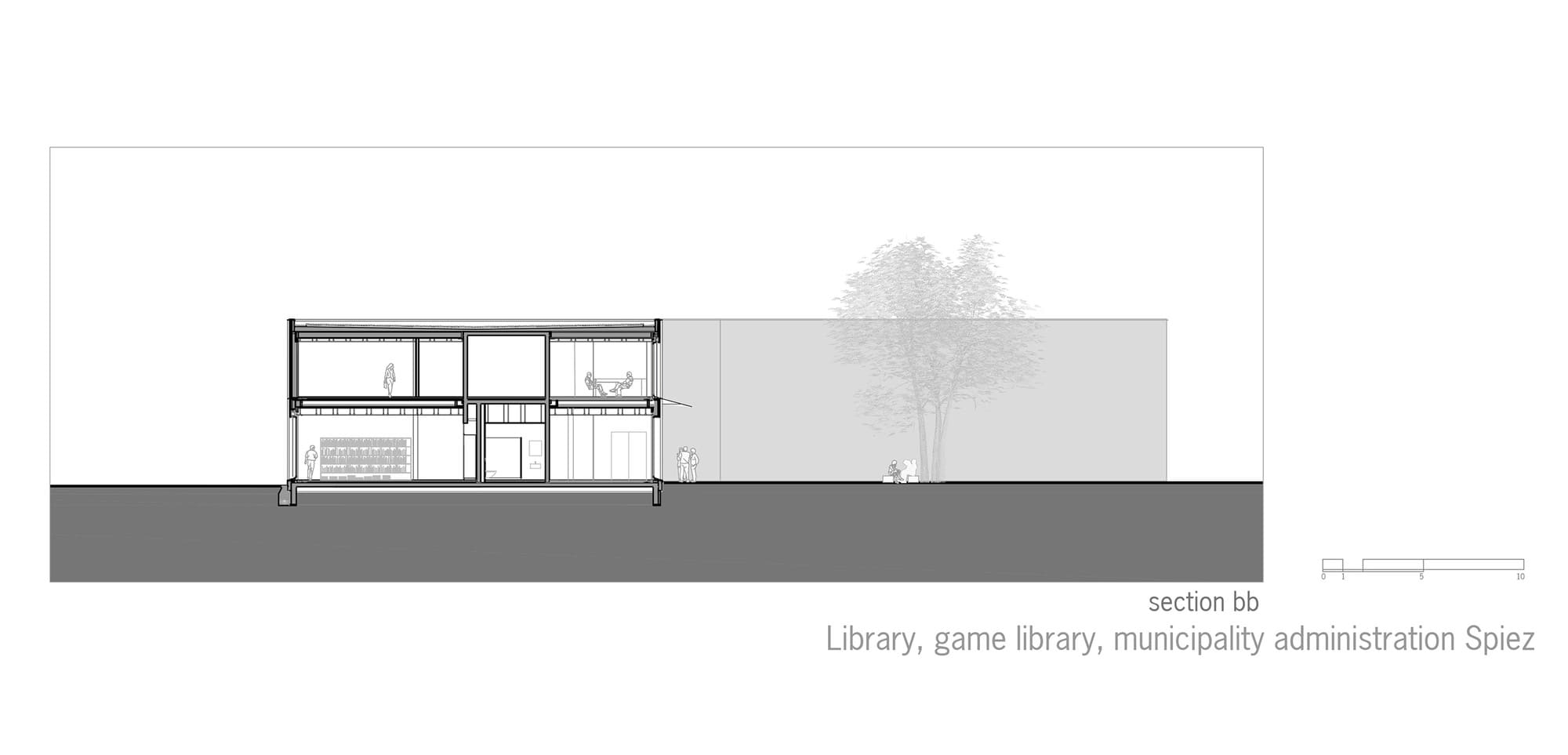 Library, Game Library & Municipality Administration in Spiez
